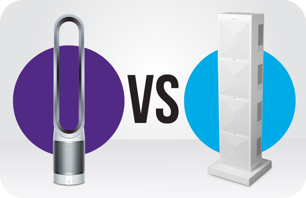 Air Oasis vs. Dyson