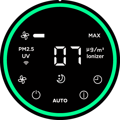 good air quality lowest fan speed