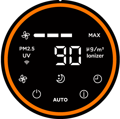 moderate air quality medium fan speed