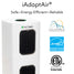 safe, energy efficient, reliable, air purifiers